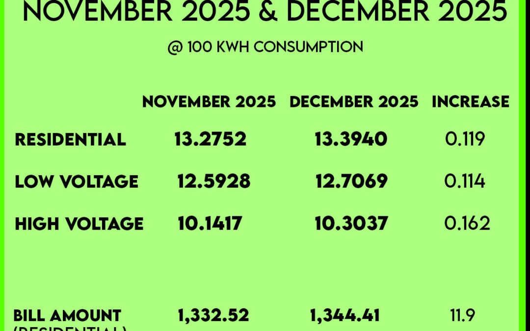 BILLING RATE FOR DECEMBER 2025